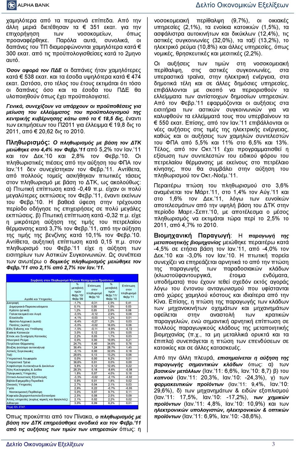 και τα έσοδα υψηλότερα κατά 474 εκατ. Ωστόσο, στο τέλος του έτους εκτιμάται ότι τόσο οι δαπάνες όσο και τα έσοδα του ΠΔΕ θα υλοποιηθούν όπως έχει προϋπολογιστεί.