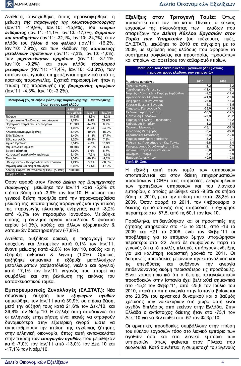 11: -7,3%, Ιαν. 10: -1,0%), των μηχανοκίνητων οχημάτων (Ιαν. 11: -37,1%, Ιαν. 10: -9,2%) και στον κλάδο εξοπλισμού μεταφορών (Ιαν. 11: -17,4%, Ιαν.