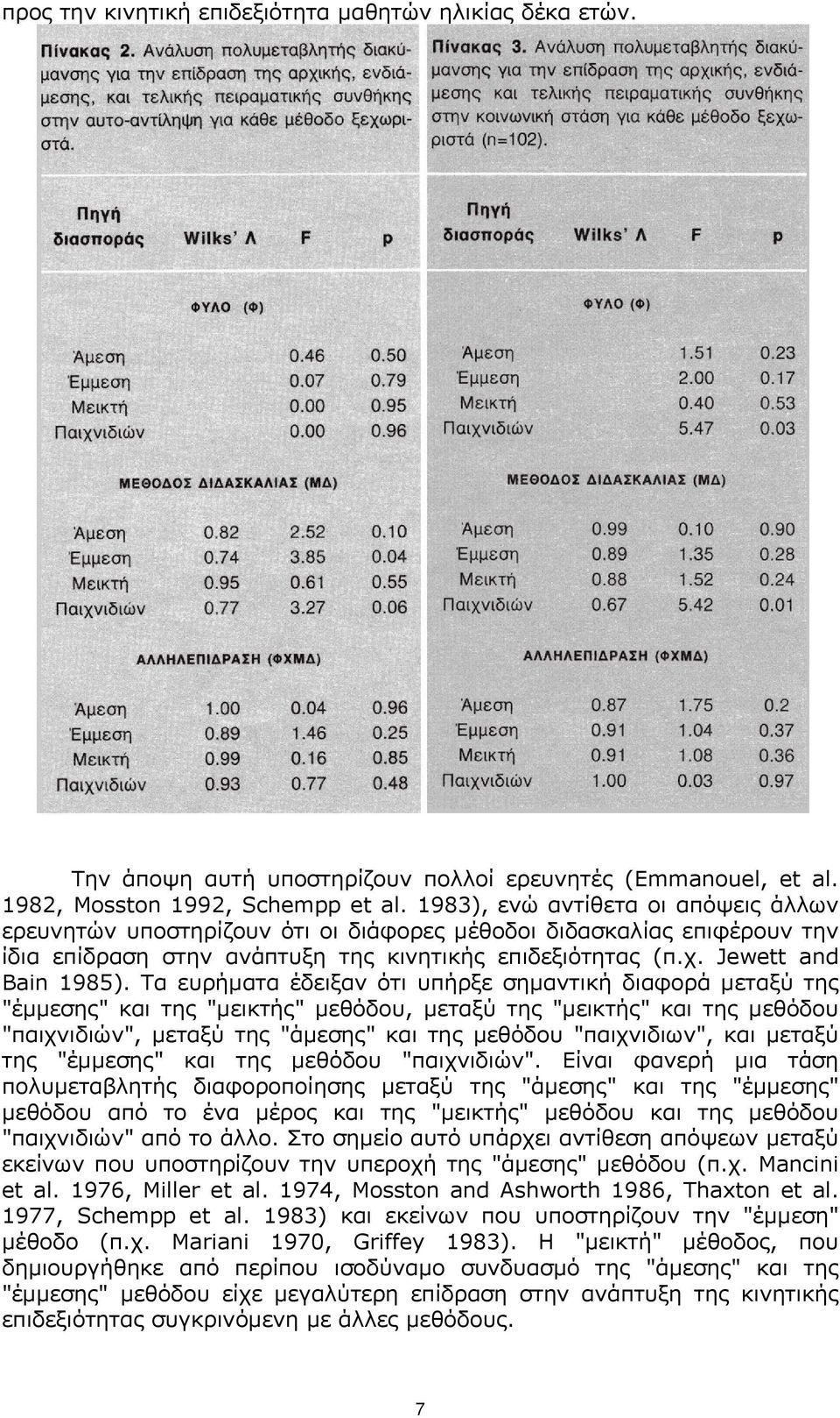 Τα ευρήµατα έδειξαν ότι υπήρξε σηµαντική διαφορά µεταξύ της "έµµεσης" και της "µεικτής" µεθόδου, µεταξύ της "µεικτής" και της µεθόδου "παιχνιδιών", µεταξύ της "άµεσης" και της µεθόδου "παιχνιδιων",