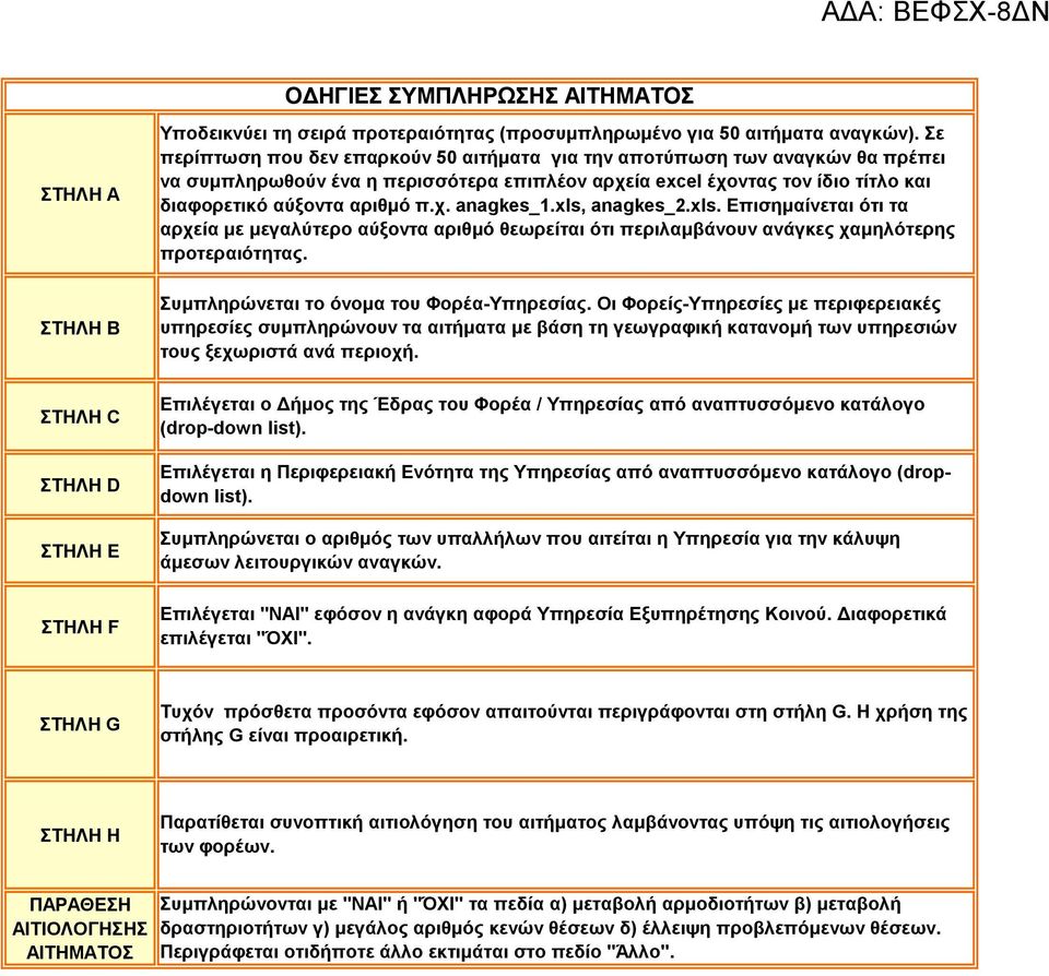 xls, anagkes_2.xls. Επισημαίνεται ότι τα αρχεία με μεγαλύτερο αύξοντα αριθμό θεωρείται ότι περιλαμβάνουν ανάγκες χαμηλότερης προτεραιότητας. Συμπληρώνεται το όνομα του Φορέα-Υπηρεσίας.