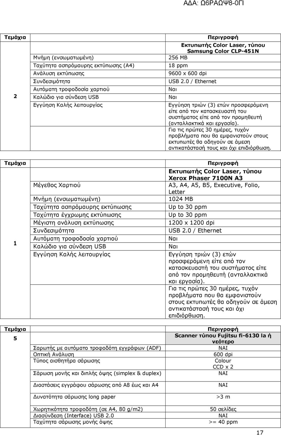 0 / Ethernet Ναι Ναι Εγγύηση τριών (3) ετών προσφερόµενη είτε από τον κατασκευαστή του συστήµατος είτε από τον προµηθευτή (ανταλλακτικά και εργασία).