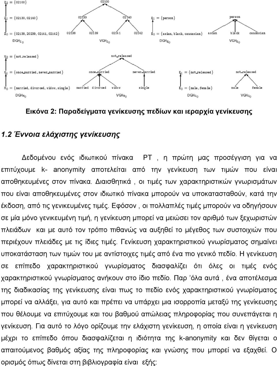 Γηαηζζεηηθά, νη ηηκέο ησλ ραξαθηεξηζηηθψλ γλσξηζκάησλ πνπ είλαη απνζεθεπκέλεο ζηνλ ηδησηηθφ πίλαθα κπνξνχλ λα ππνθαηαζηαζνχλ, θαηά ηελ έθδνζε, απφ ηηο γεληθεπκέλεο ηηκέο.