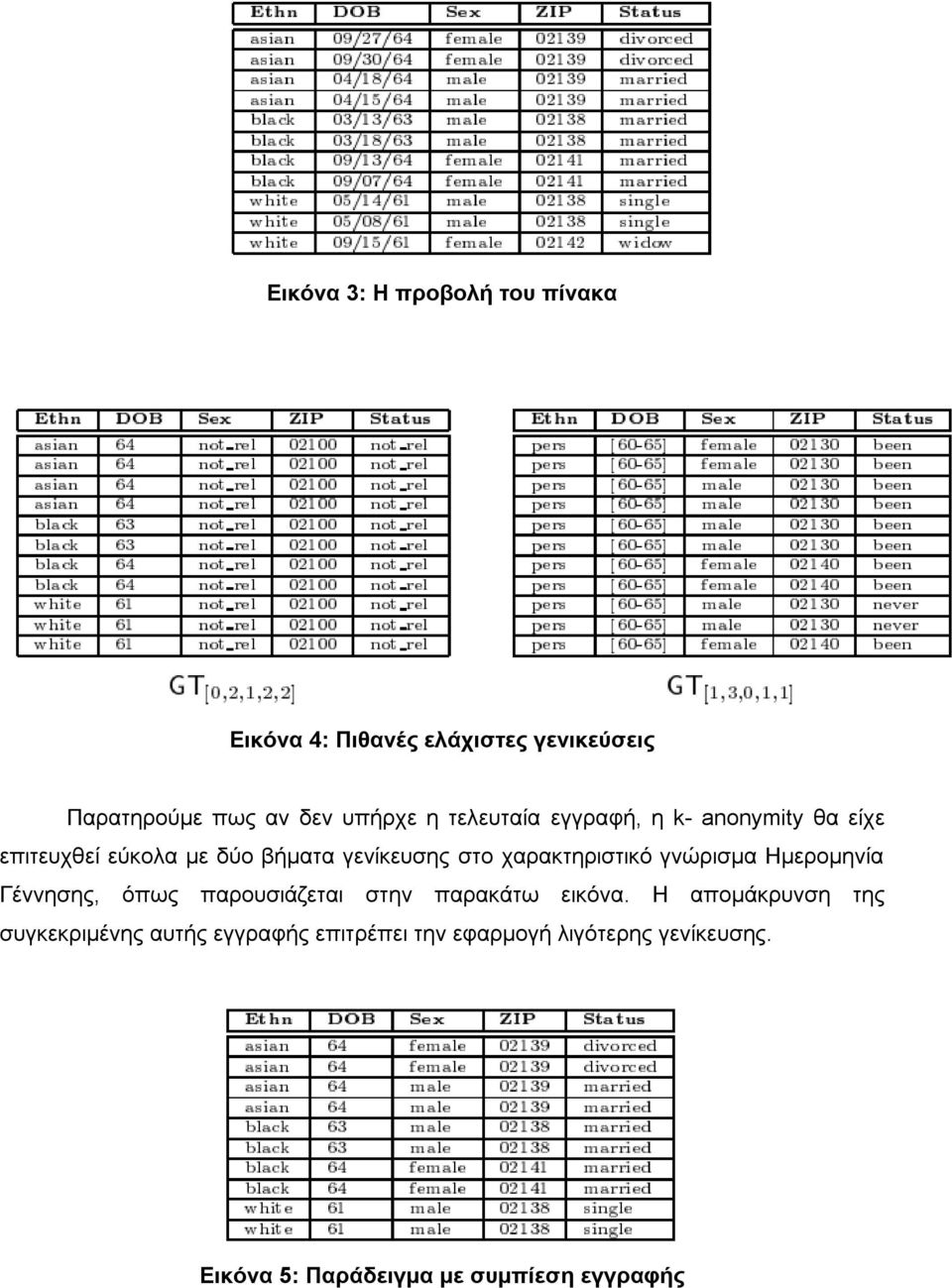 ραξαθηεξηζηηθφ γλψξηζκα Ηκεξνκελία Γέλλεζεο, φπσο παξνπζηάδεηαη ζηελ παξαθάησ εηθφλα.