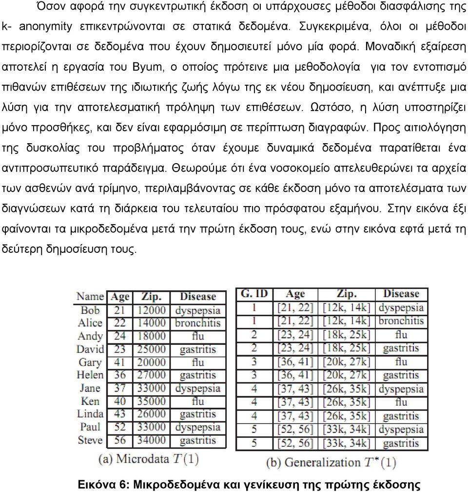 Μνλαδηθή εμαίξεζε απνηειεί ε εξγαζία ηνπ Byum, ν νπνίνο πξφηεηλε κηα κεζνδνινγία γηα ηνλ εληνπηζκφ πηζαλψλ επηζέζεσλ ηεο ηδησηηθήο δσήο ιφγσ ηεο εθ λένπ δεκνζίεπζε, θαη αλέπηπμε κηα ιχζε γηα ηελ