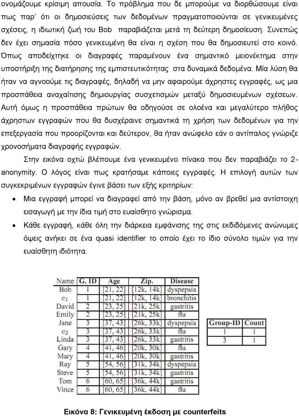 πλεπψο δελ έρεη ζεκαζία πφζν γεληθεπκέλε ζα είλαη ε ζρέζε πνπ ζα δεκνζηεπηεί ζην θνηλφ.