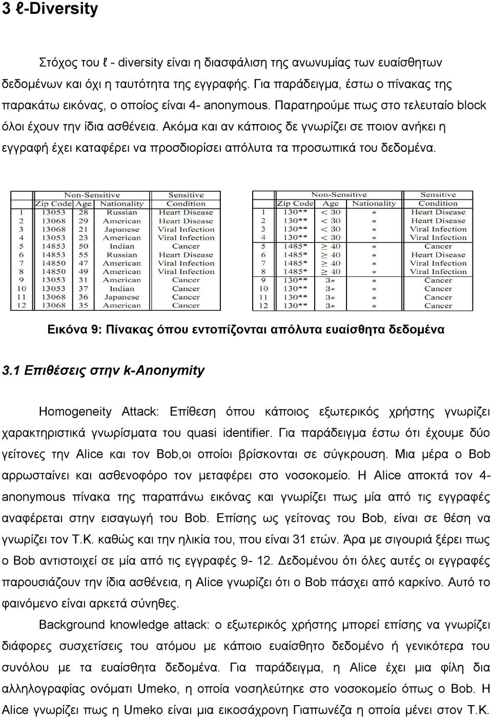 Αθφκα θαη αλ θάπνηνο δε γλσξίδεη ζε πνηνλ αλήθεη ε εγγξαθή έρεη θαηαθέξεη λα πξνζδηνξίζεη απφιπηα ηα πξνζσπηθά ηνπ δεδνκέλα. Δηθόλα 9: Πίλαθαο όπνπ εληνπίδνληαη απόιπηα επαίζζεηα δεδνκέλα 3.