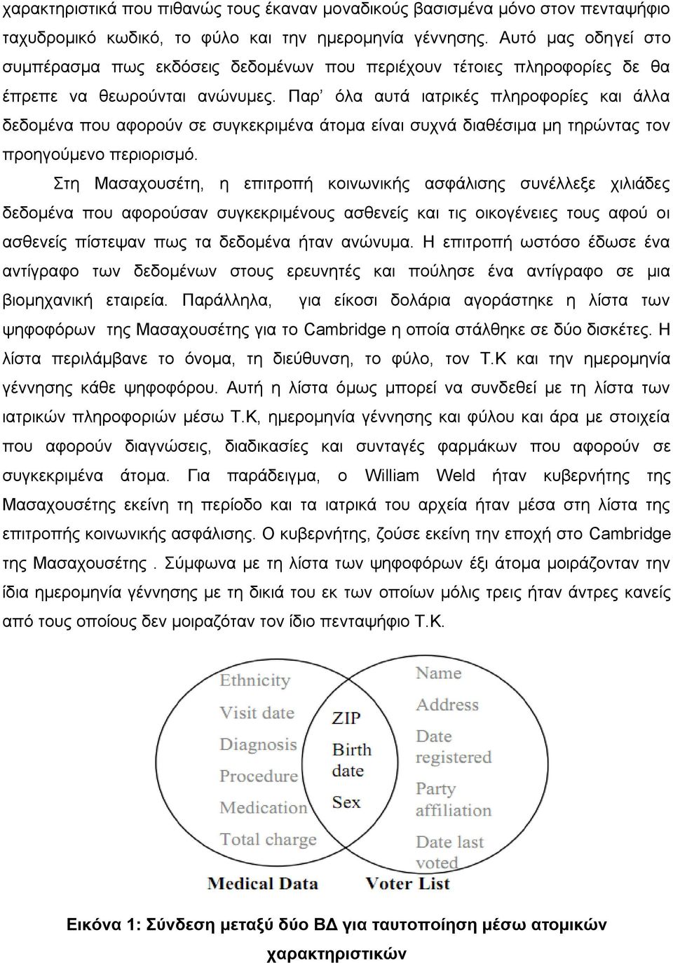 Παξ φια απηά ηαηξηθέο πιεξνθνξίεο θαη άιια δεδνκέλα πνπ αθνξνχλ ζε ζπγθεθξηκέλα άηνκα είλαη ζπρλά δηαζέζηκα κε ηεξψληαο ηνλ πξνεγνχκελν πεξηνξηζκφ.