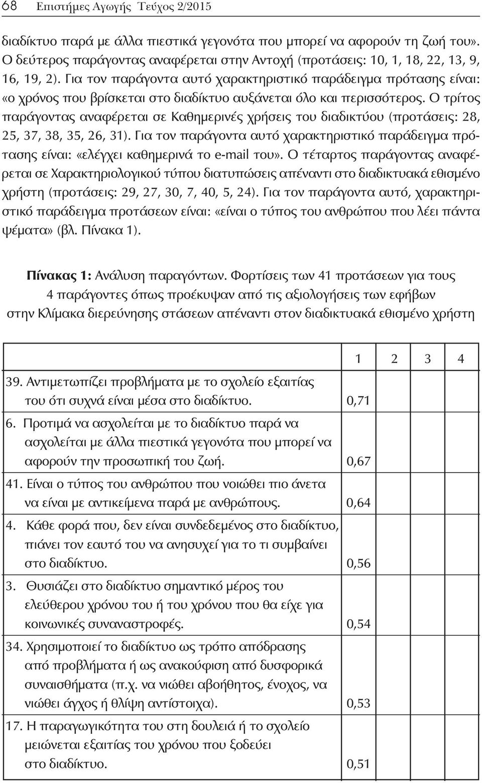Ο τρίτος παράγοντας αναφέρεται σε Καθημερινές χρήσεις του διαδικτύου (προτάσεις: 28, 25, 37, 38, 35, 26, 31).