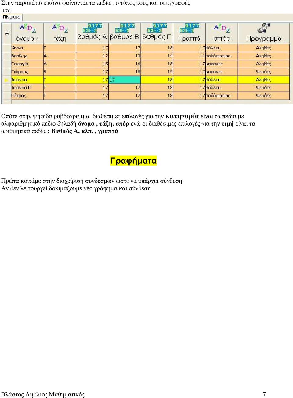 όνοµα, τάξη, σπόρ ενώ οι διαθέσιµες επιλογές για την τιµή είναι τα αριθµητικά πεδία : Βαθµός Α, κλπ.