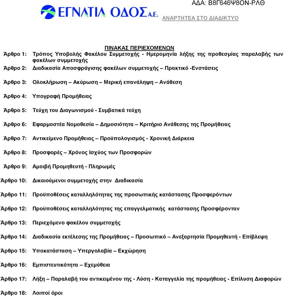 Ανάθεση Υπογραφή Προµήθειας Τεύχη του ιαγωνισµού - Συµβατικά τεύχη Εφαρµοστέα Νοµοθεσία ηµοσιότητα Κριτήριο Ανάθεσης της Προµήθειας Αντικείµενο Προµήθειας Προϋπολογισµός - Χρονική ιάρκεια Προσφορές