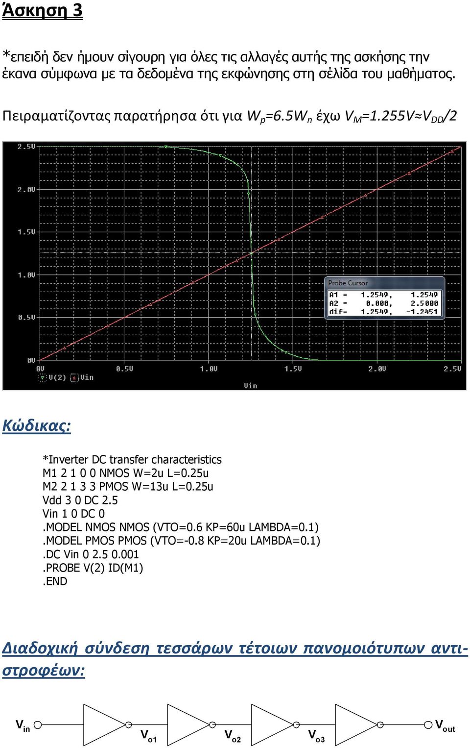 255V V DD /2 Κώδικας: *Inverter DC transfer characteristics M1 2 1 0 0 NMOS W=2u L=0.25u M2 2 1 3 3 PMOS W=13u L=0.25u Vdd 3 0 DC 2.5.MODEL NMOS NMOS (VTO=0.