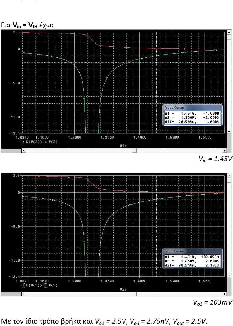 και V o2 = 2.5V, V o3 = 2.