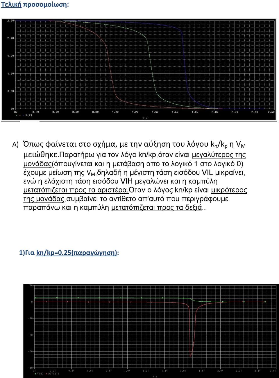 εισόδου VIL μικραίνει, ενώ η ελάχιστη τάση εισόδου VIH μεγαλώνει και η καμπύλη μετατόπιζεται προς τα αριστέρα.