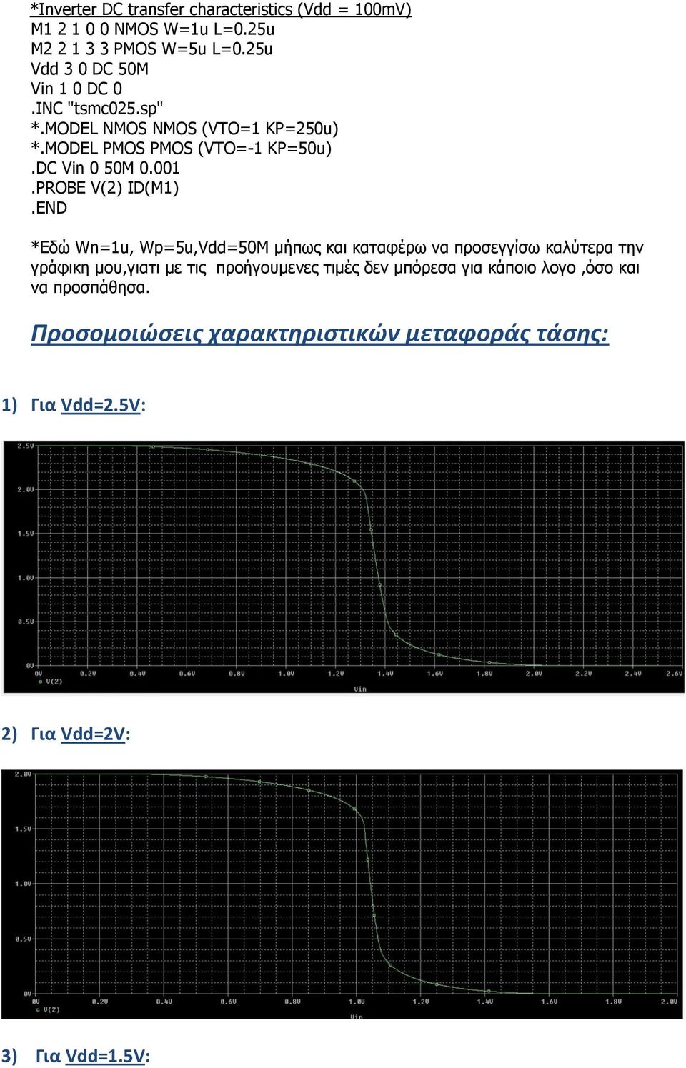 001 *Εδώ Wn=1u, Wp=5u,Vdd=50M μήπως και καταφέρω να προσεγγίσω καλύτερα την γράφικη μου,γιατι με τις προήγουμενες τιμές δεν