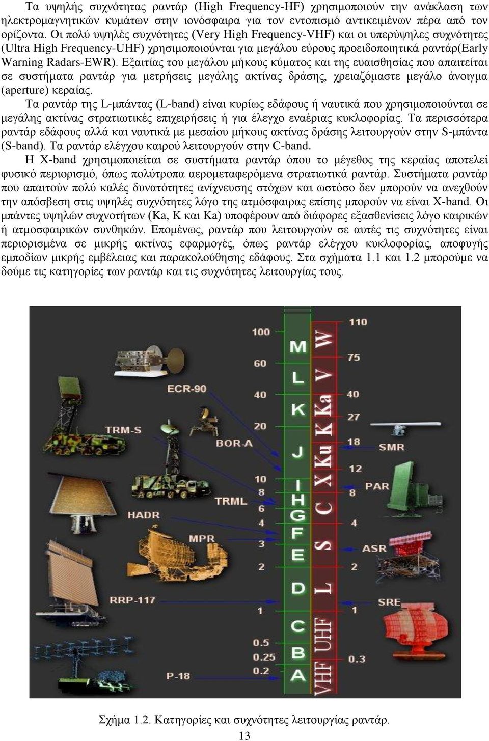 Δμαηηίαο ηνπ κεγάινπ κήθνπο θύκαηνο θαη ηεο επαηζζεζίαο πνπ απαηηείηαη ζε ζπζηήκαηα ξαληάξ γηα κεηξήζεηο κεγάιεο αθηίλαο δξάζεο, ρξεηαδόκαζηε κεγάιν άλνηγκα (aperture) θεξαίαο.