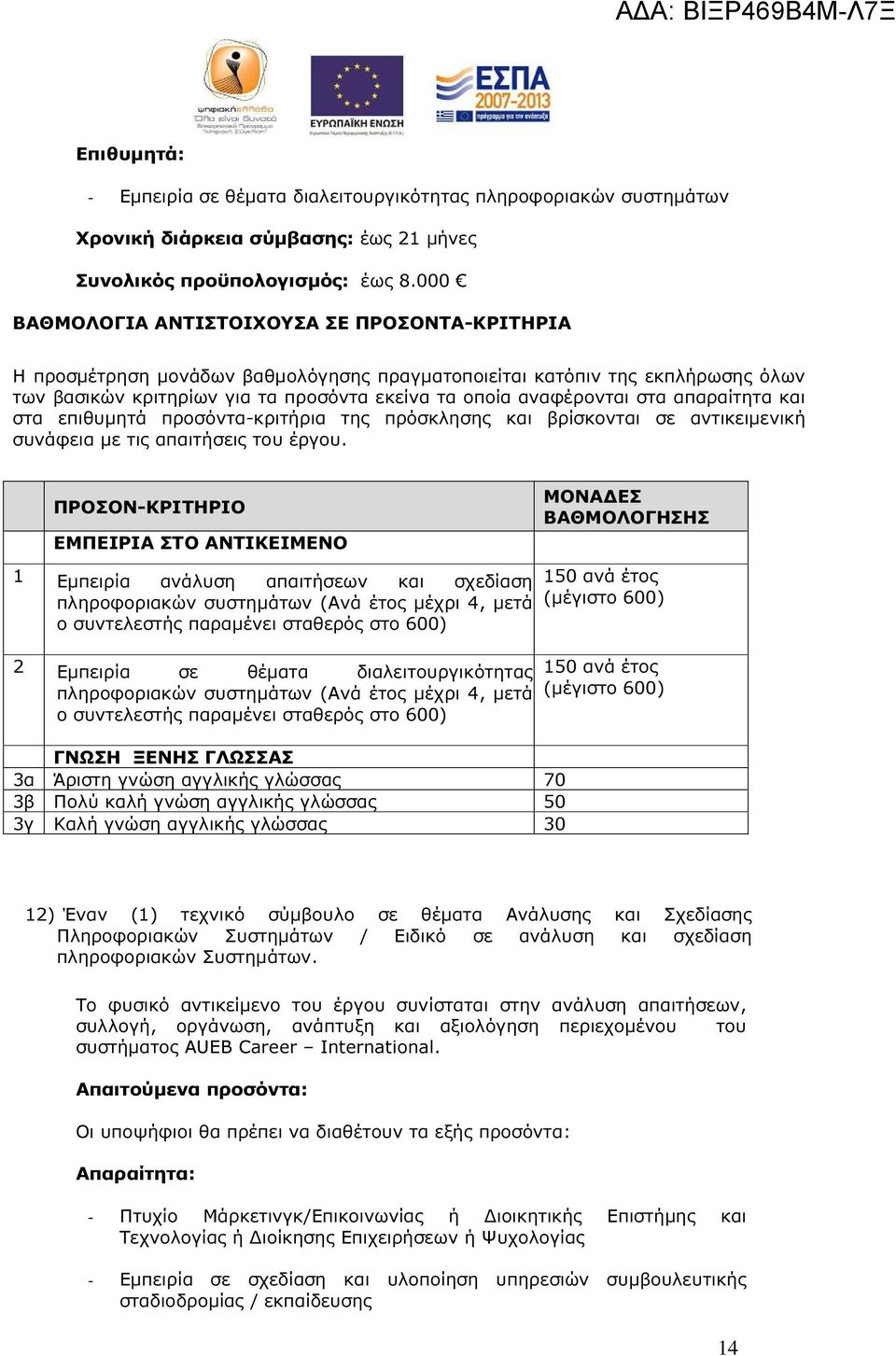 συστηµάτων (Ανά έτος µέχρι 4, µετά ο συντελεστής παραµένει σταθερός στο 600) 3α Άριστη γνώση αγγλικής γλώσσας 70 3β Πολύ καλή γνώση αγγλικής γλώσσας 50 3γ Καλή γνώση αγγλικής γλώσσας 30 12) Έναν (1)