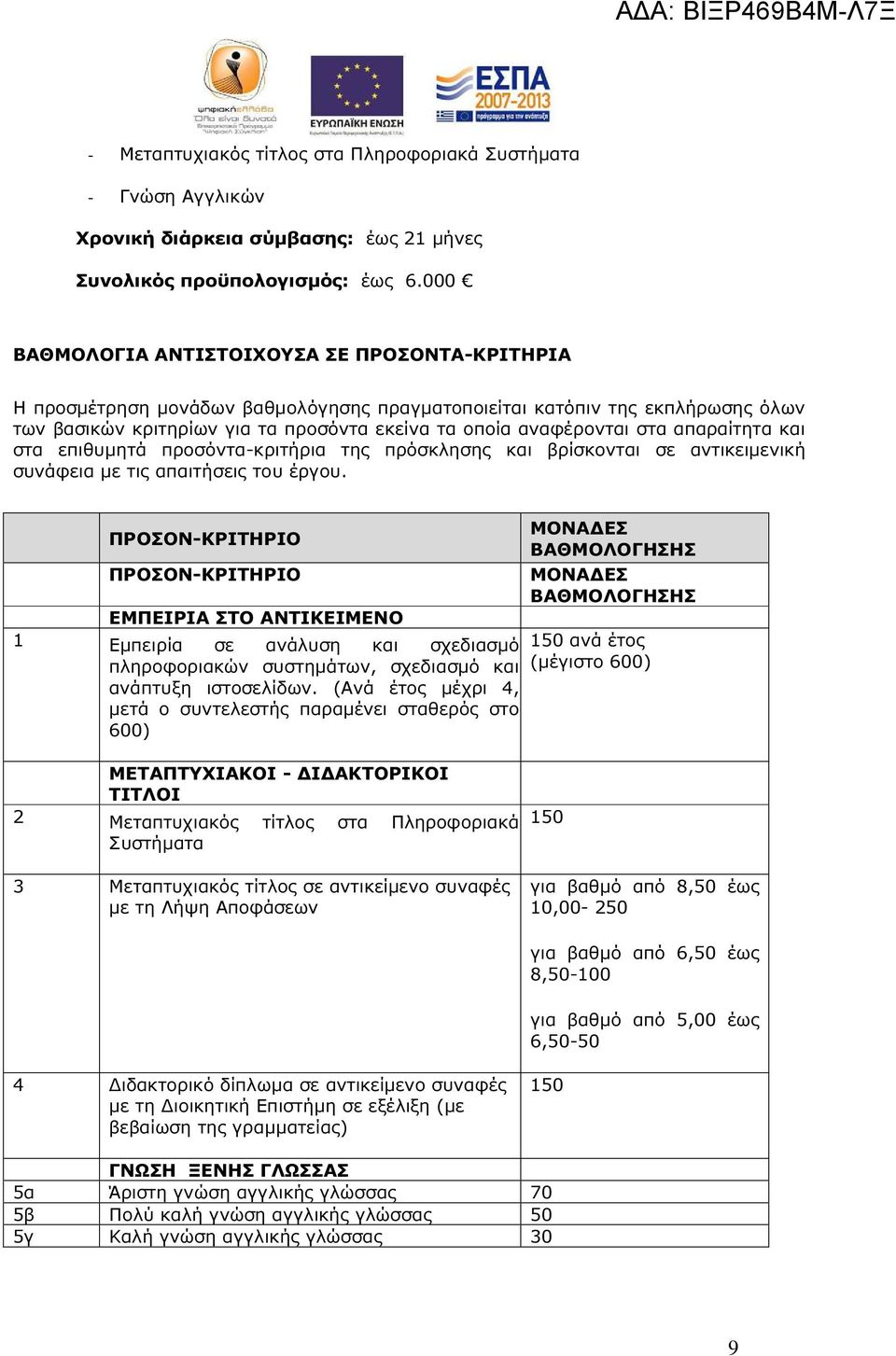 (Ανά έτος µέχρι 4, µετά ο συντελεστής παραµένει σταθερός στο 600) ΜΕΤΑΠΤΥΧΙΑΚΟΙ - Ι ΑΚΤΟΡΙΚΟΙ ΤΙΤΛΟΙ 2 Μεταπτυχιακός τίτλος στα Πληροφοριακά Συστήµατα 3 Μεταπτυχιακός τίτλος σε αντικείµενο