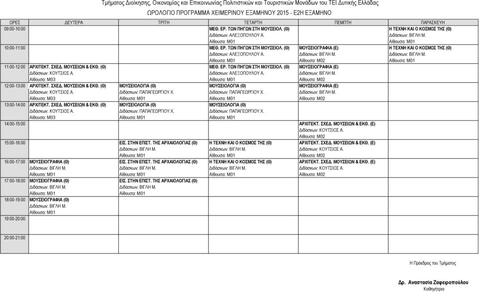 Διδάσκων: ΒΙΓΛΗ Μ. 12:00-13:00 ΑΡΧΙΤΕΚΤ. ΣΧΕΔ. ΜΟΥΣΕΙΩΝ & ΕΚΘ. (Θ) ΜΟΥΣΕΙΟΛΟΓΙΑ (Θ) ΜΟΥΣΕΙΟΛΟΓΙΑ (Θ) ΜΟΥΣΕΙΟΓΡΑΦΙΑ (Ε) Διδάσκων: ΚΟΥΤΣΙΟΣ Α. Διδάσκων: ΠΑΠΑΓΕΩΡΓΙΟΥ Χ. Διδάσκων: ΠΑΠΑΓΕΩΡΓΙΟΥ Χ. Διδάσκων: ΒΙΓΛΗ Μ.