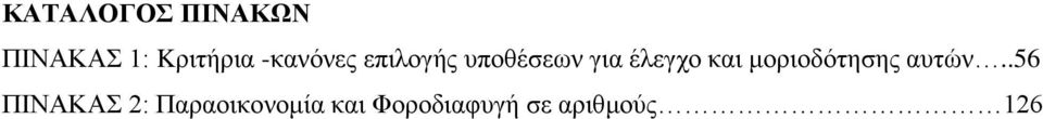 και μοριοδότησης αυτών.