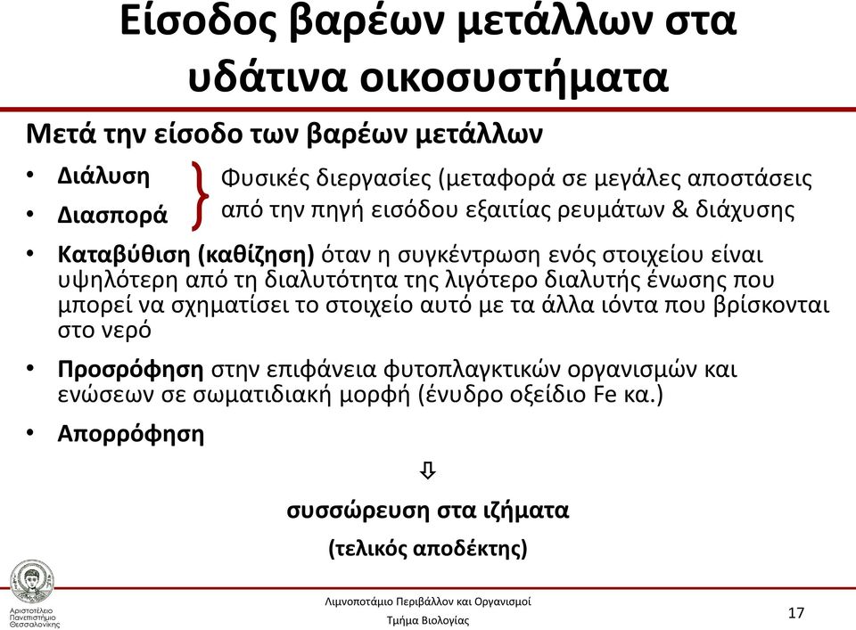 άλλα ιόντα που βρίσκονται στο νερό Προσρόφηση στην επιφάνεια φυτοπλαγκτικών οργανισμών και ενώσεων σε σωματιδιακή μορφή (ένυδρο οξείδιο Fe κα.