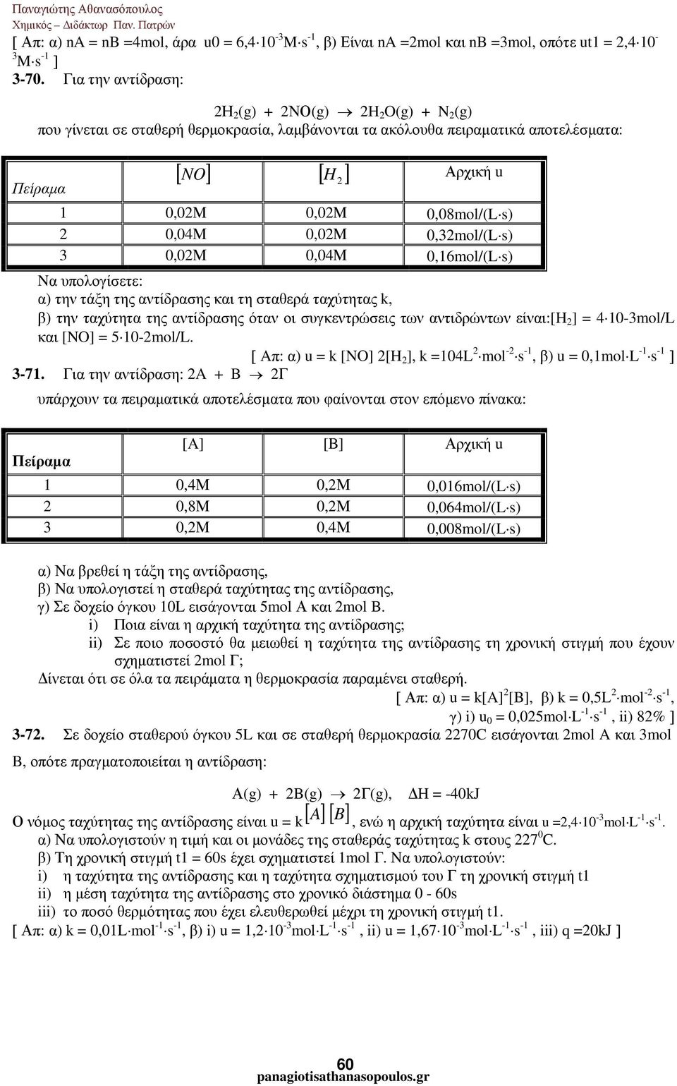 s) 2 0,04Μ 0,02Μ 0,32mol/(L s) 3 0,02Μ 0,04Μ 0,16mol/(L s) Nα υπολογίσετε: α) την τάξη της αντίδρασης και τη σταθερά ταχύτητας k, β) την ταχύτητα της αντίδρασης όταν οι συγκεντρώσεις των αντιδρώντων