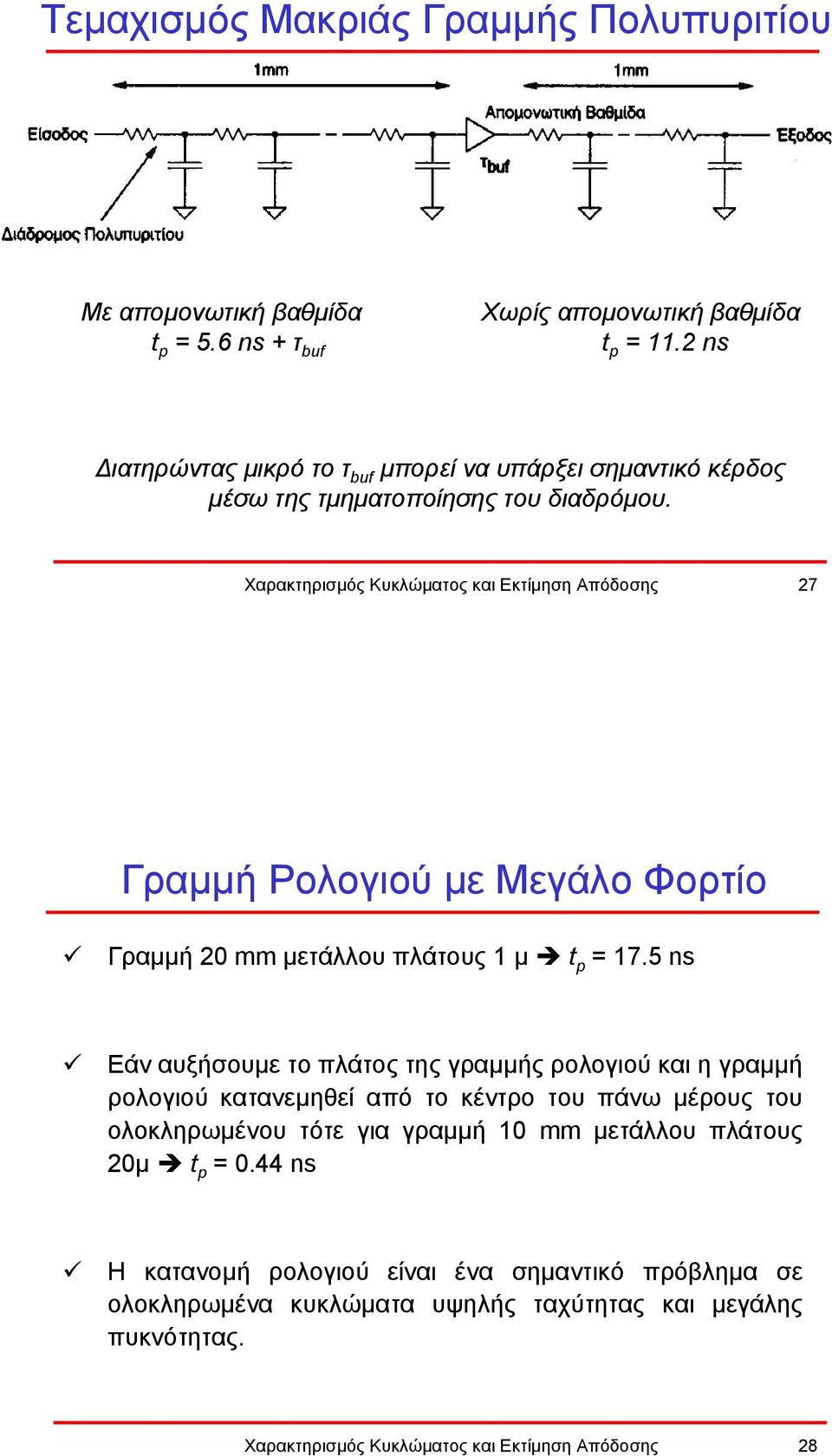 Χαρακτηρισµός Κυκλώµατος και Εκτίµηση Απόδοσης 27 Γραµµή Ρολογιού µε Μεγάλο Φορτίο Γραµµή 20 mm µετάλλου πλάτους 1 µ p = 17.