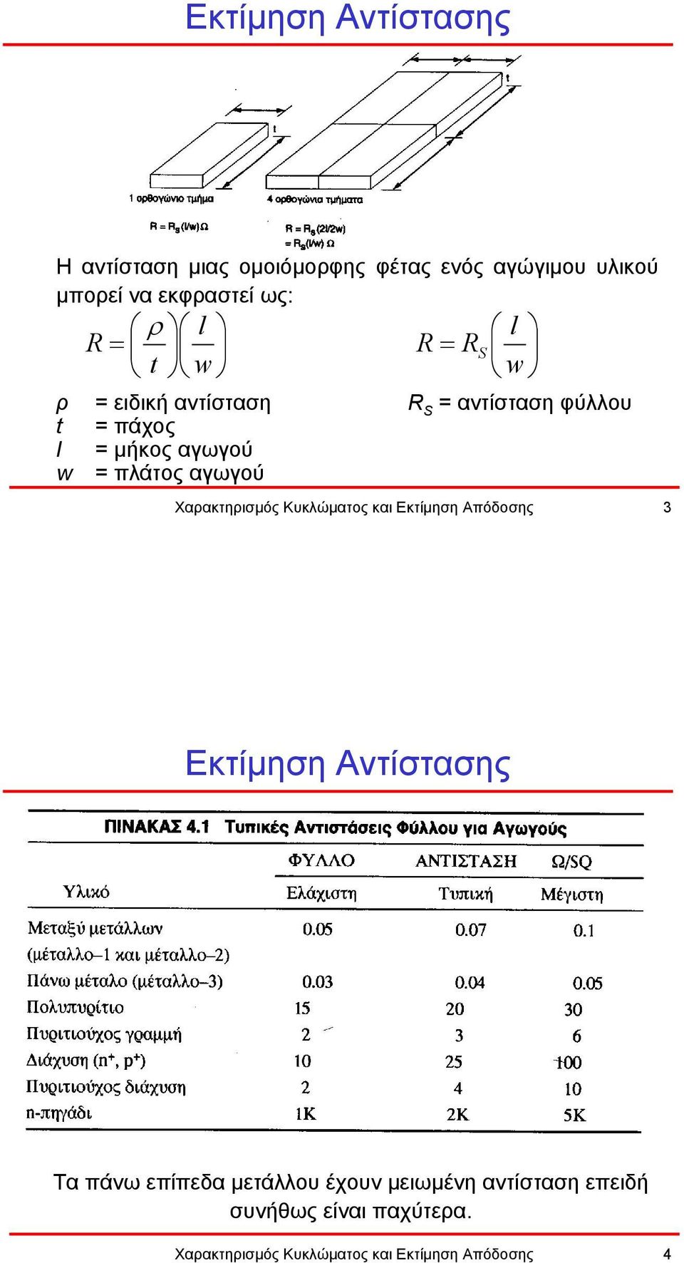 Χαρακτηρισµός Κυκλώµατος και Εκτίµηση Απόδοσης 3 S l w Εκτίµηση Αντίστασης Τα πάνω επίπεδα µετάλλου