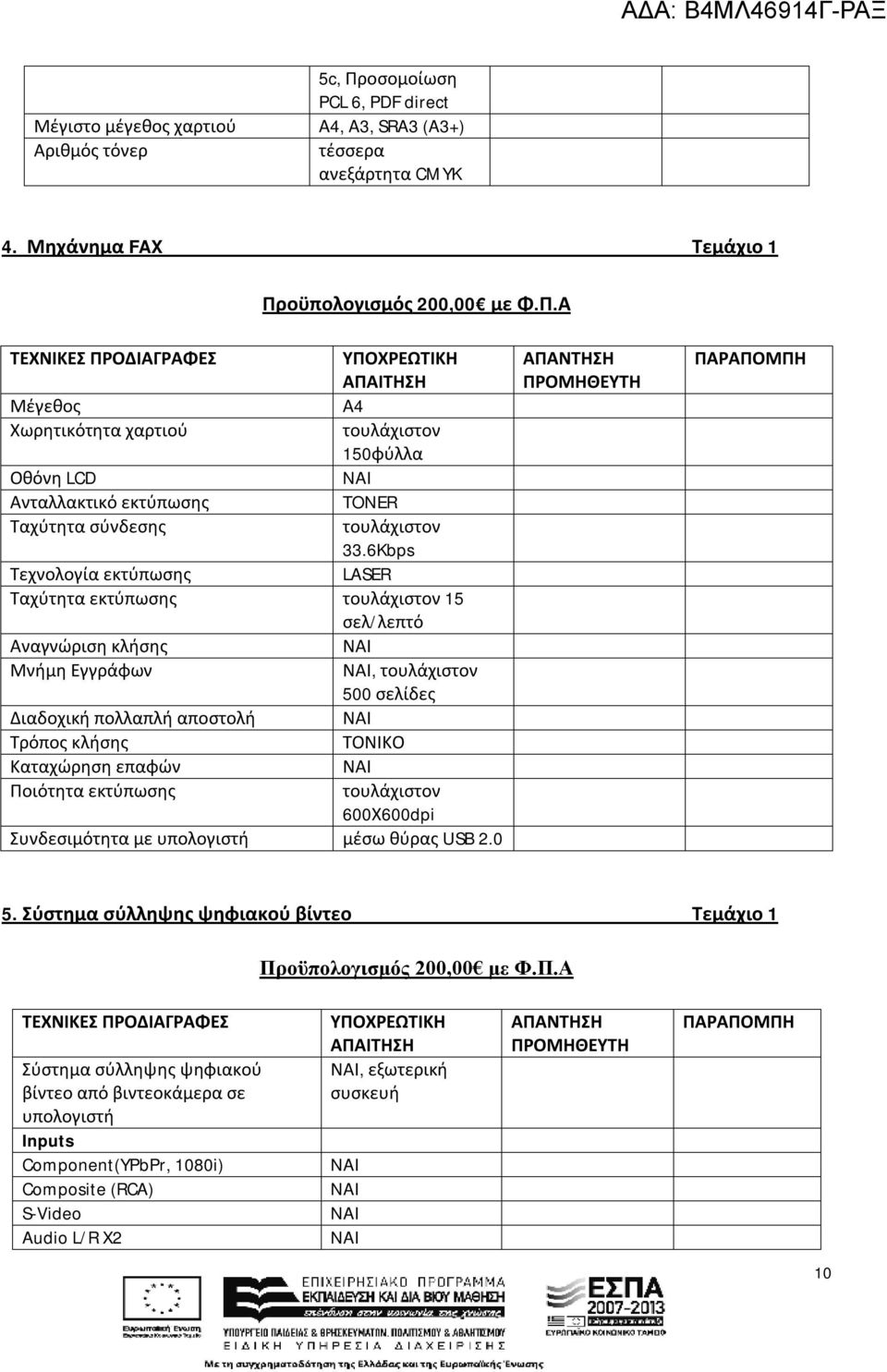 οϋπολογισμός 200,00 με Φ.Π.Α ΤΕΧΝΙΚΕΣ ΠΡΟΔΙΑΓΡΑΦΕΣ ΥΠΟΧΡΕΩΤΙΚΗ ΑΠΑΙΤΗΣΗ Μέγεθος Α4 Χωρητικότητα χαρτιού τουλάχιστον 150φύλλα Οθόνη LCD Ανταλλακτικό εκτύπωσης TONER Ταχύτητα σύνδεσης τουλάχιστον 33.