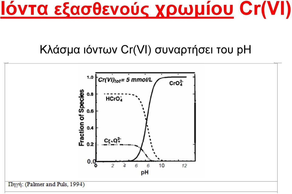 Κιάζκα ηόλησλ