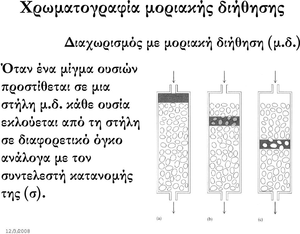 δ. κάθε ουσία εκλούεται από τη στήλη σε διαφορετικό