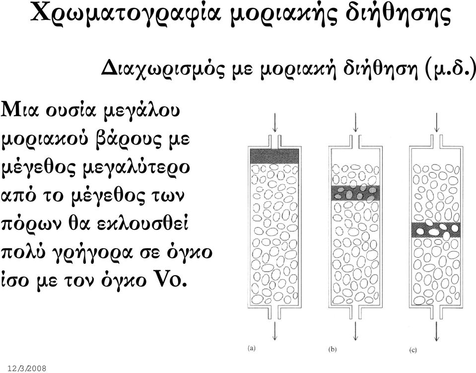 ήθηση (µ.δ.
