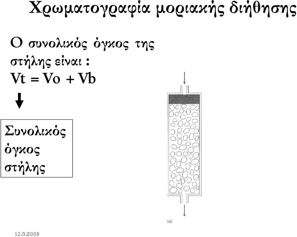 όγκος της στήλης είναι :