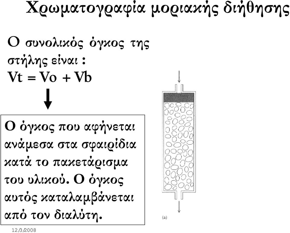 αφήνεται ανάµεσα στα σφαιρίδια κατά το πακετάρισµα
