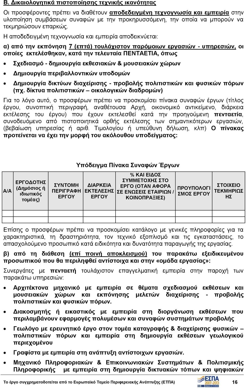 Η αποδεδειγμένη τεχνογνωσία και εμπειρία αποδεικνύεται: α) από την εκπόνηση 7 (επτά) τουλάχιστον παρόμοιων εργασιών - υπηρεσιών, οι οποίες εκτελέσθηκαν, κατά την τελευταία ΠΕΝΤΑΕΤΙΑ, όπως Σχεδιασμό -