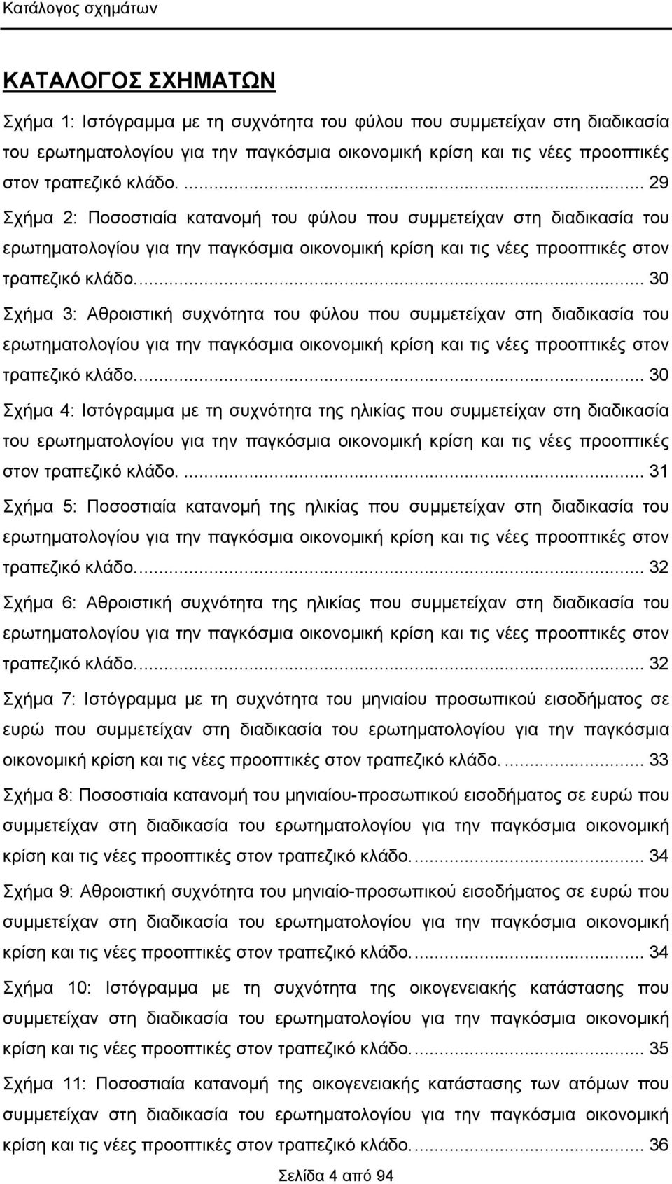 ... 30 Σχήμα 3: Αθροιστική συχνότητα του φύλου που συμμετείχαν στη διαδικασία του ερωτηματολογίου για την παγκόσμια οικονομική κρίση και τις νέες προοπτικές στον τραπεζικό κλάδο.