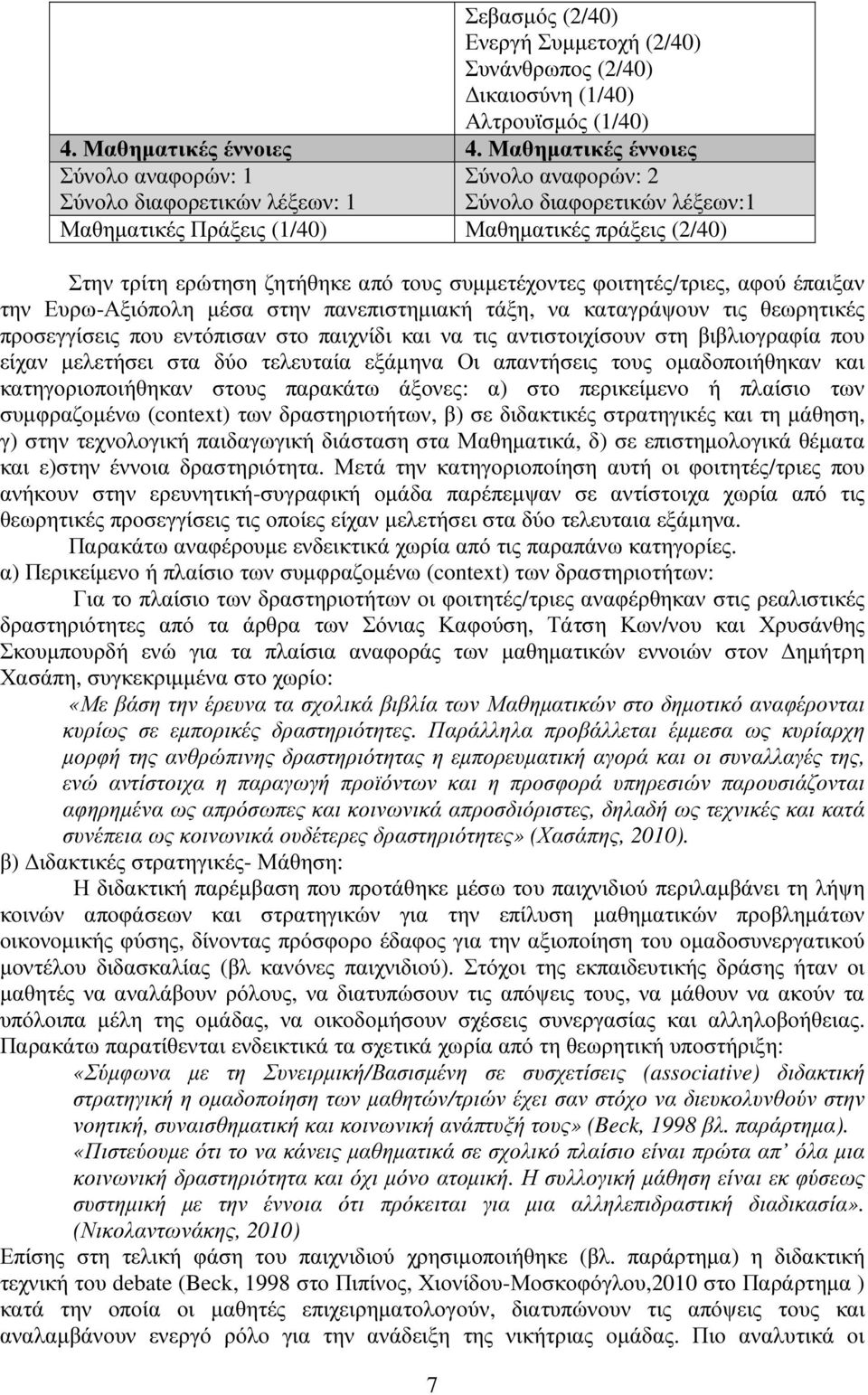 από τους συµµετέχοντες φοιτητές/τριες, αφού έπαιξαν την Ευρω-Αξιόπολη µέσα στην πανεπιστηµιακή τάξη, να καταγράψουν τις θεωρητικές προσεγγίσεις που εντόπισαν στο παιχνίδι και να τις αντιστοιχίσουν