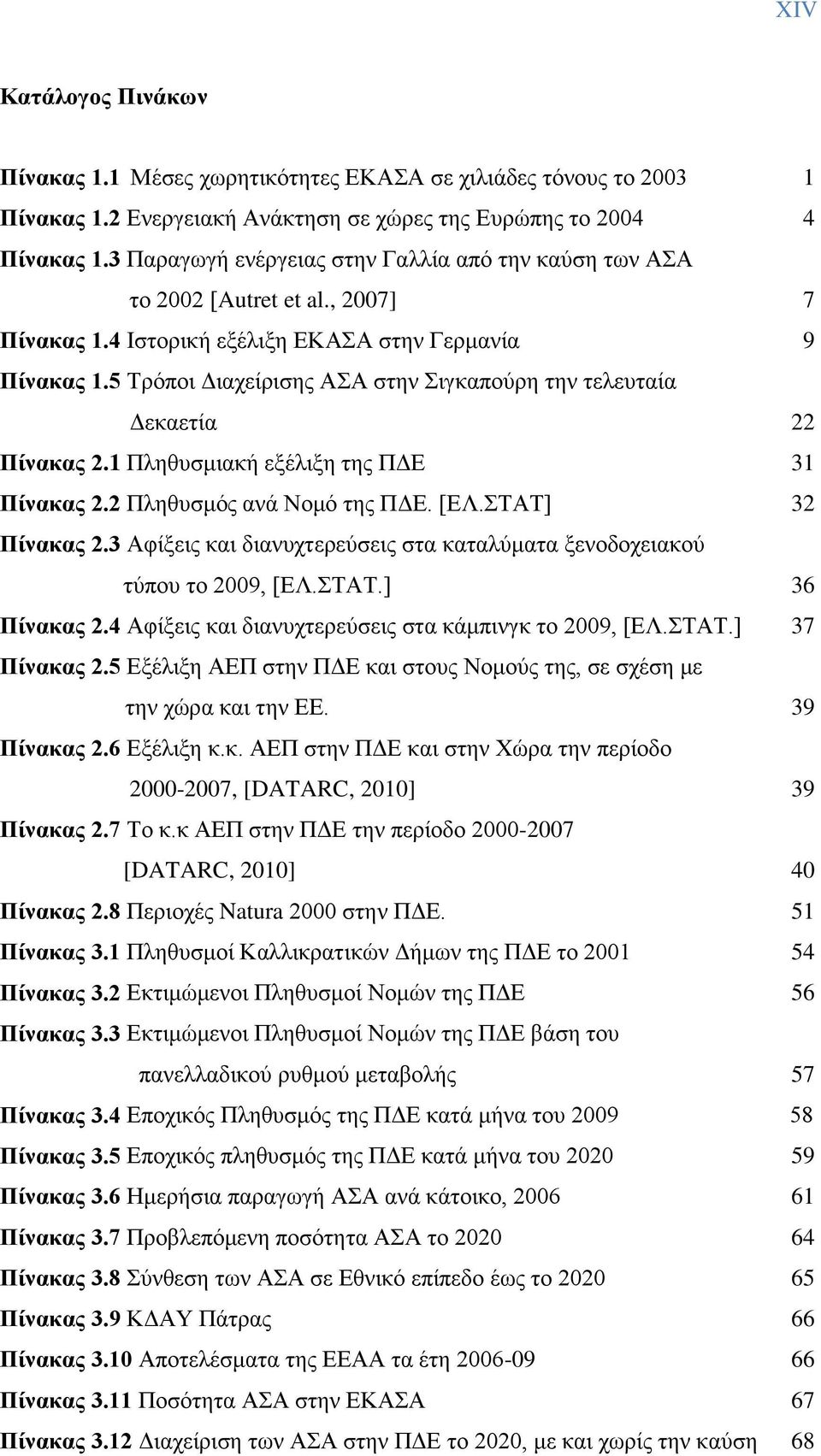 5 Σνυπμζ Γζαπείνζζδξ ΑΑ ζηδκ ζβηαπμφνδ ηδκ ηεθεοηαία Γεηαεηία 22 Πίλαθαο 2.1 Πθδεοζιζαηή ελέθζλδ ηδξ ΠΓΔ 31 Πίλαθαο 2.2 Πθδεοζιυξ ακά Νμιυ ηδξ ΠΓΔ. [ΔΛ.ΣΑΣ] 32 Πίλαθαο 2.