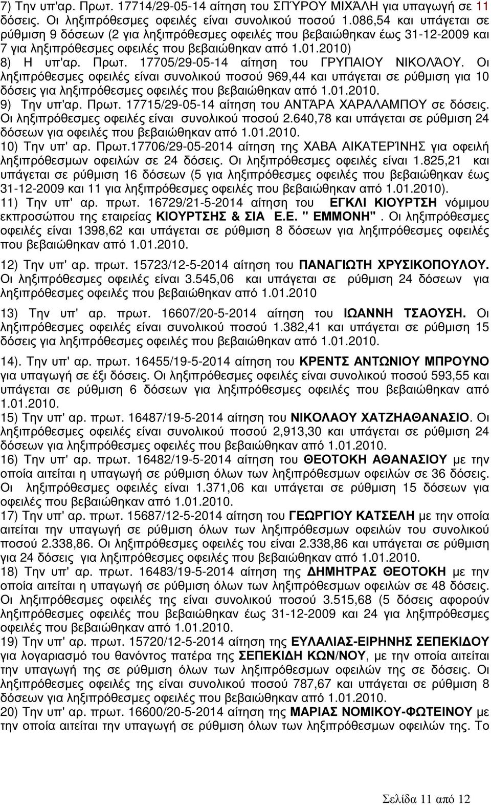 17705/29-05-14 αίτηση του ΓΡΥΠΑΙΟΥ ΝΙΚΟΛΆΟΥ. Οι ληξιπρόθεσµες οφειλές είναι συνολικού ποσού 969,44 και υπάγεται σε ρύθµιση για 10 δόσεις για ληξιπρόθεσµες οφειλές που βεβαιώθηκαν από 1.01.2010.