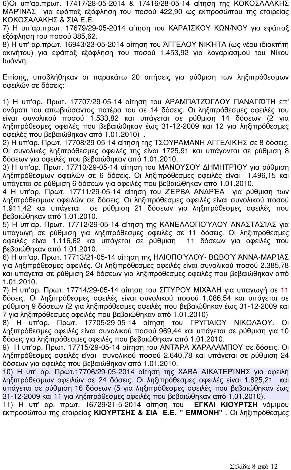 Επίσης, υποβλήθηκαν οι παρακάτω 20 αιτήσεις για ρύθµιση των ληξιπρόθεσµων οφειλών σε δόσεις: 1) Η υπ'αρ. Πρωτ.
