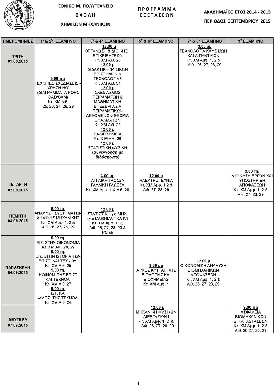 25, 26, 27, 28, 29 ΤΕΧΝΟΛΟΓΙΑΣ ΠΕΙΡΑΜΑΤΩΝ & ΜΑΘΗΜΑΤΙΚΗ ΕΠΕΞΕΡΓΑΣΙΑ ΠΕΙΡΑΜΑΤΙΚΩΝ ΔΕΔΟΜΕΝΩΝ-ΘΕΩΡΙΑ ΣΦΑΛΜΑΤΩΝ ΡΑΔΙΟΧΗΜΕΙΑ Κτ. Χ-Μ Αιθ. 26 ΣΤΑΤΙΣΤΙΚΗ ΦΥΣΙΚΗ (συνεννόηση με διδάσκοντα) 02.09.