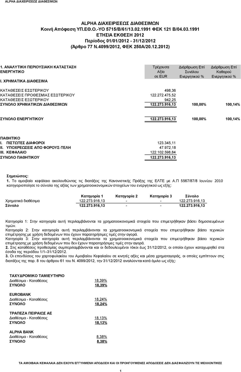 ΧΡΗΜΑΤΙΚΑ ΔΙΑΘΕΣΙΜΑ Διάρθρωση Επί Συνόλου Ενεργητικού % Διάρθρωση Επί Καθαρού Ενεργητικού % ΚΑΤΑΘΕΣΕΙΣ ΕΣΩΤΕΡΙΚΟΥ 498,36 ΚΑΤΑΘΕΣΕΙΣ ΠΡΟΘΕΣΜΙΑΣ ΕΣΩΤΕΡΙΚΟΥ 122.272.