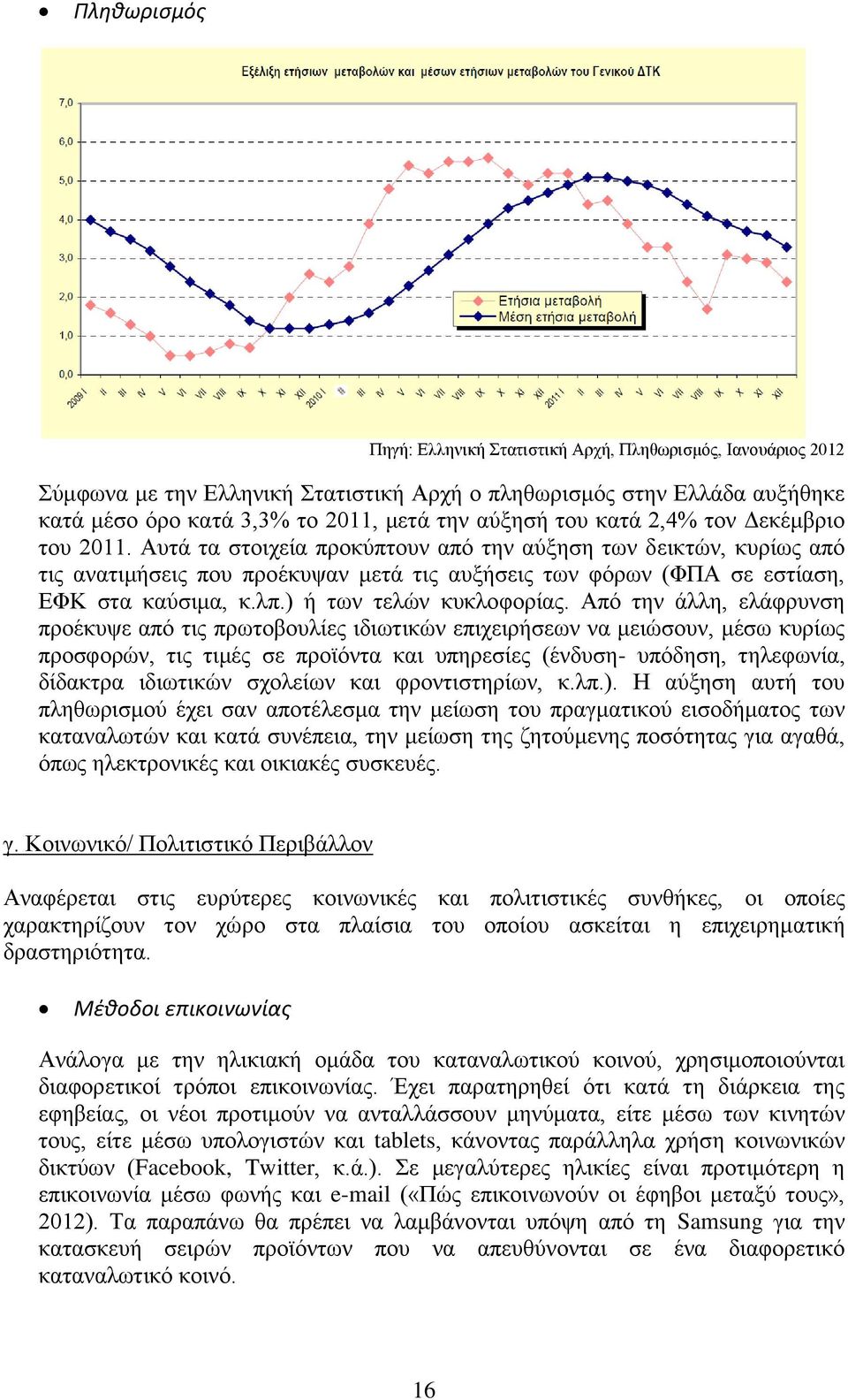 ) ή ησλ ηειώλ θπθινθνξίαο.