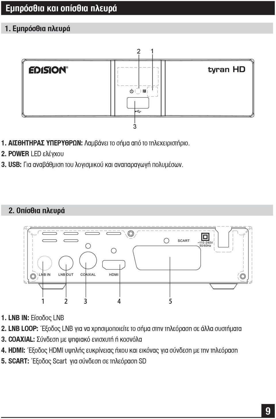 LNB LOOP: Έξοδος LNB για να χρησιμοποιείτε το σήμα στην τηλεόραση σε άλλα συστήματα 3.