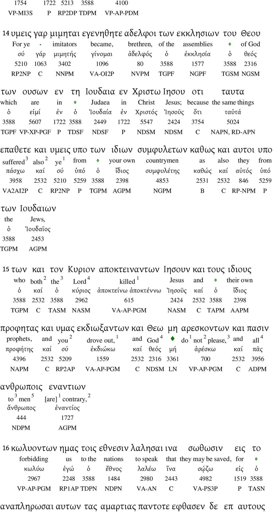 same things ὁ εἰμί ἐν ὁ Ἰουδαία ἐν Χριστός Ἰησοῦς ὅτι ταὐτά 3588 5607 7 3588 449 7 5547 44 3754 504 TGPF VP-XP-PGF P TDSF NDSF P NDSM NDSM C NAPN, RD-APN επαθετε και υμεις υπο των ιδιων συμφυλετων