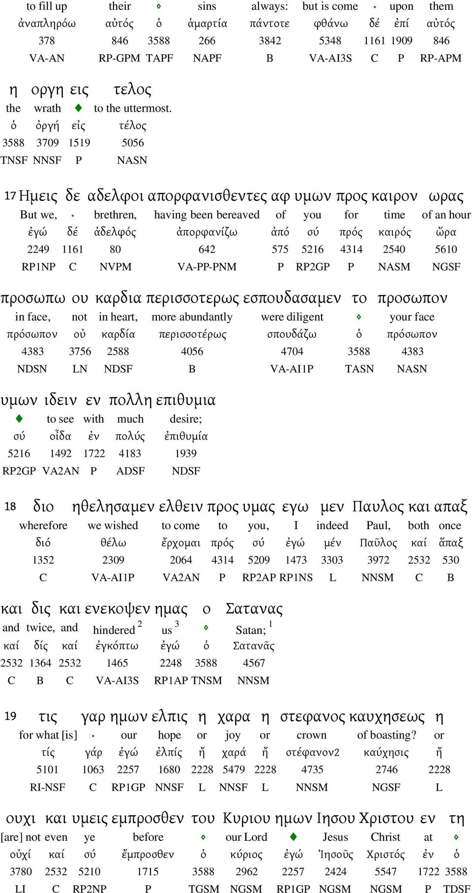 ὁ ὀργή εἰς τέλος 3588 3709 59 5056 TNSF NNSF P NASN 7 Ημεις δε αδελφοι απορφανισθεντες αφ υμων προς καιρον ωρας But we, brethren, having been bereaved of you for time of an hour ἐγώ δέ ἀδελφός