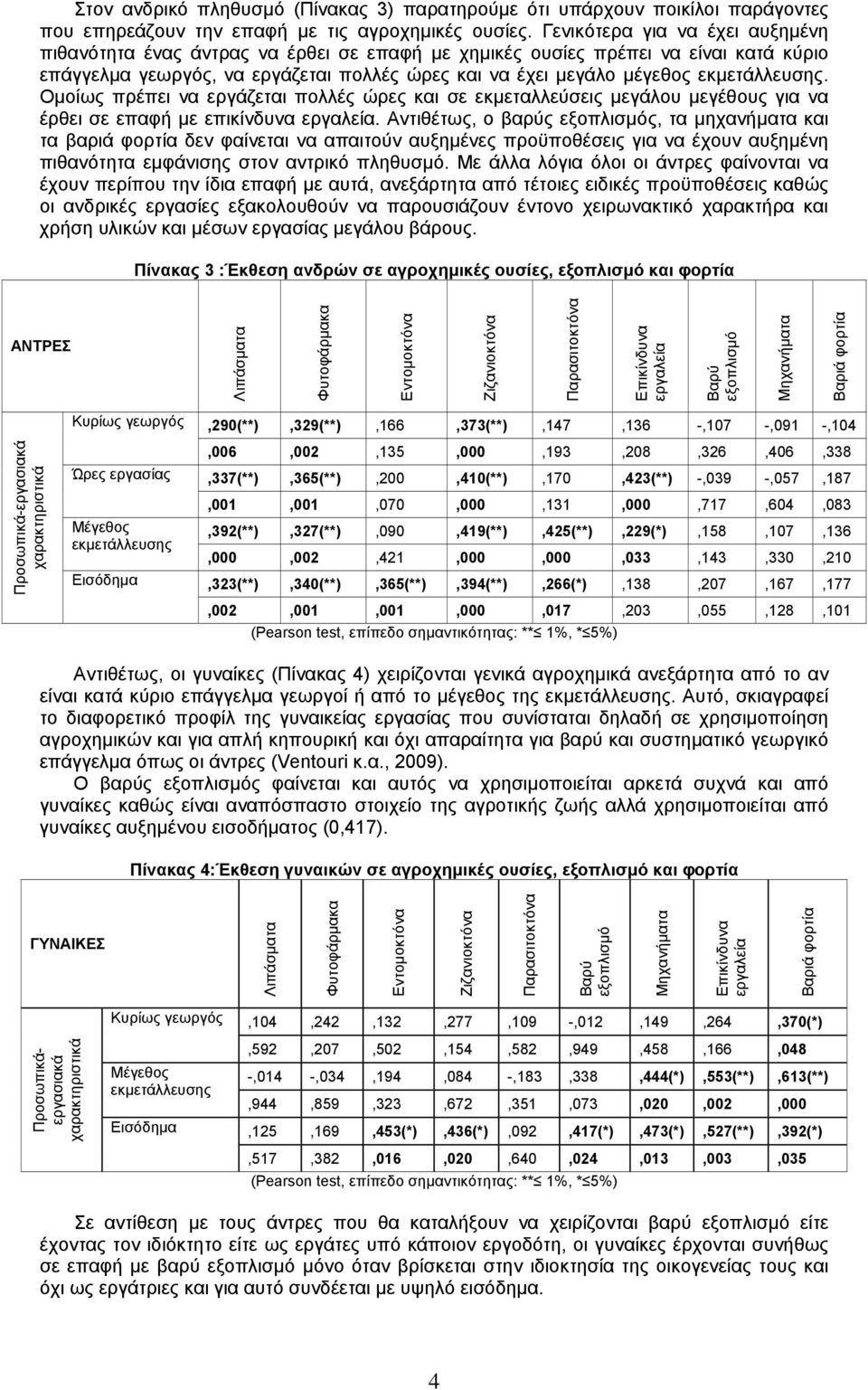 εκμετάλλευσης. Ομοίως πρέπει να εργάζεται πολλές ώρες και σε εκμεταλλεύσεις μεγάλου μεγέθους για να έρθει σε επαφή με επικίνδυνα εργαλεία.