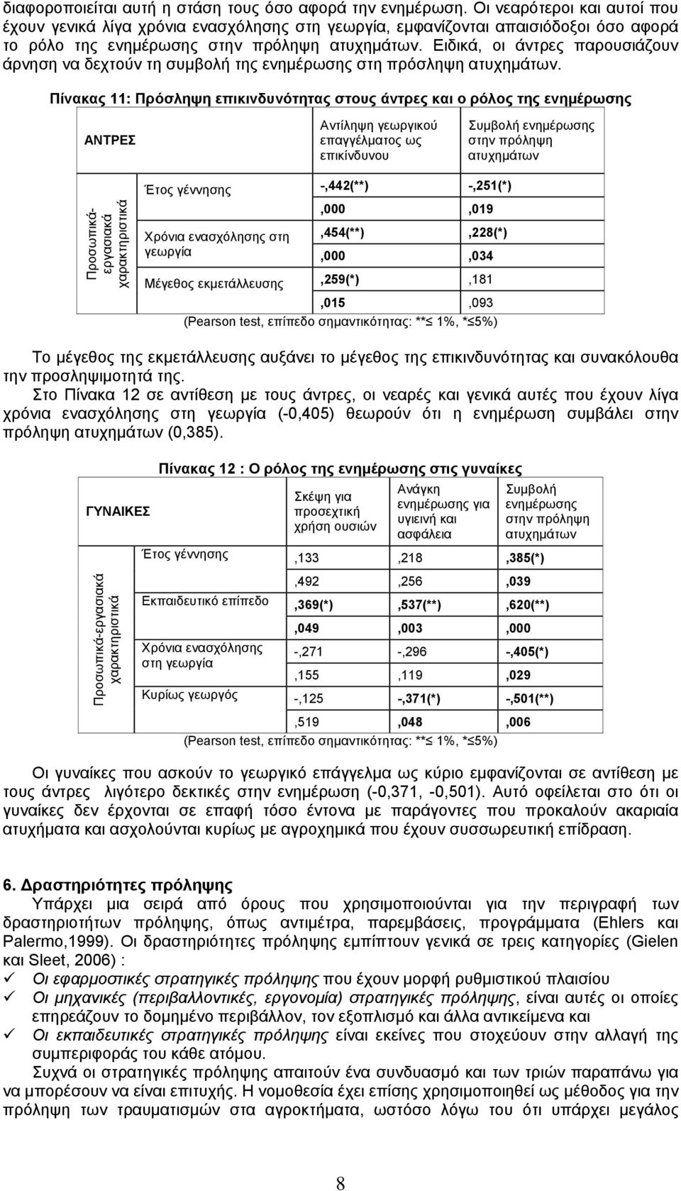 Ειδικά, οι άντρες παρουσιάζουν άρνηση να δεχτούν τη συμβολή της ενημέρωσης στη πρόσληψη ατυχημάτων.