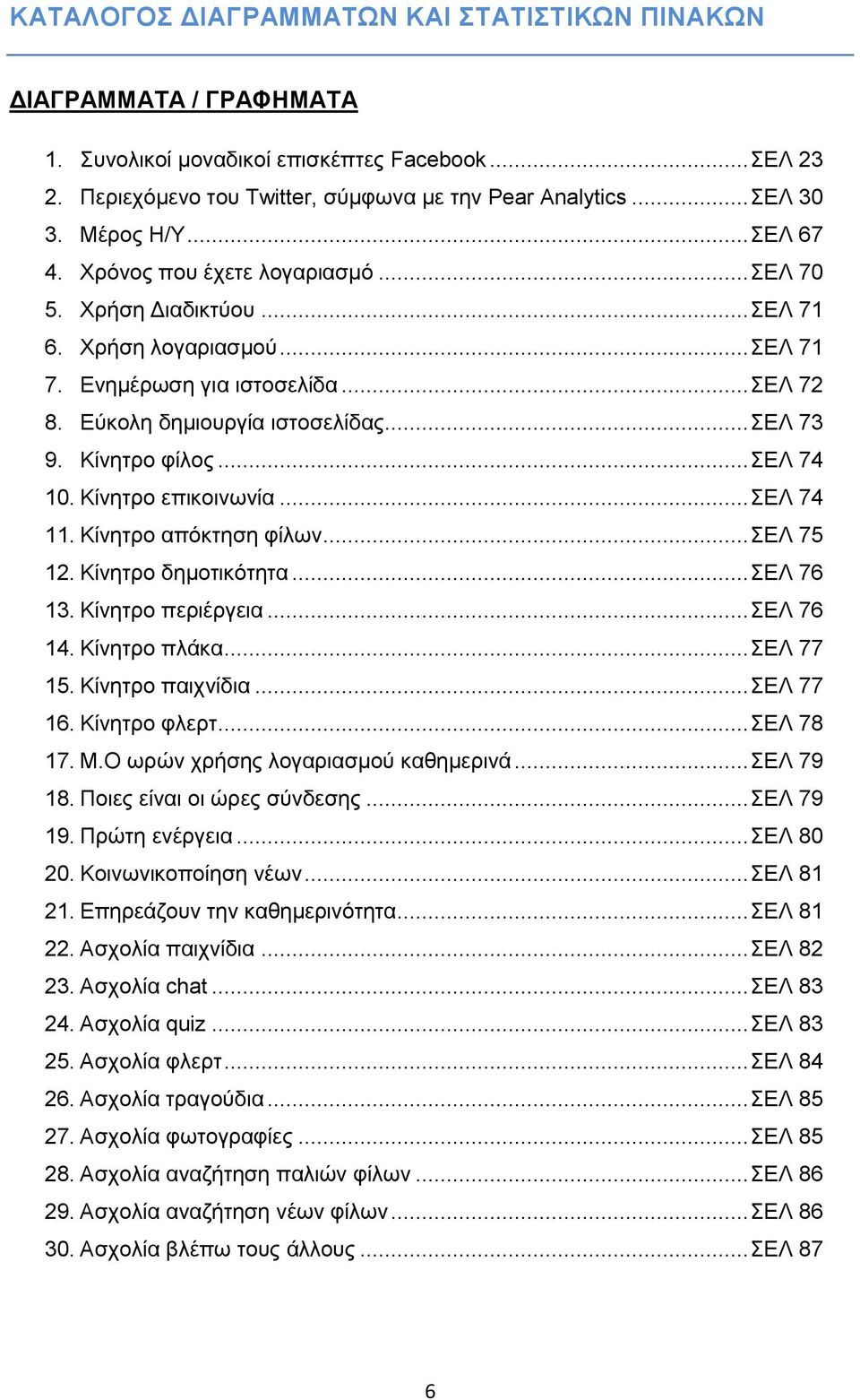 Κίλεηξν θίινο... ΔΛ 74 10. Κίλεηξν επηθνηλσλία... ΔΛ 74 11. Κίλεηξν απφθηεζε θίισλ... ΔΛ 75 12. Κίλεηξν δεκνηηθφηεηα... ΔΛ 76 13. Κίλεηξν πεξηέξγεηα... ΔΛ 76 14. Κίλεηξν πιάθα... ΔΛ 77 15.