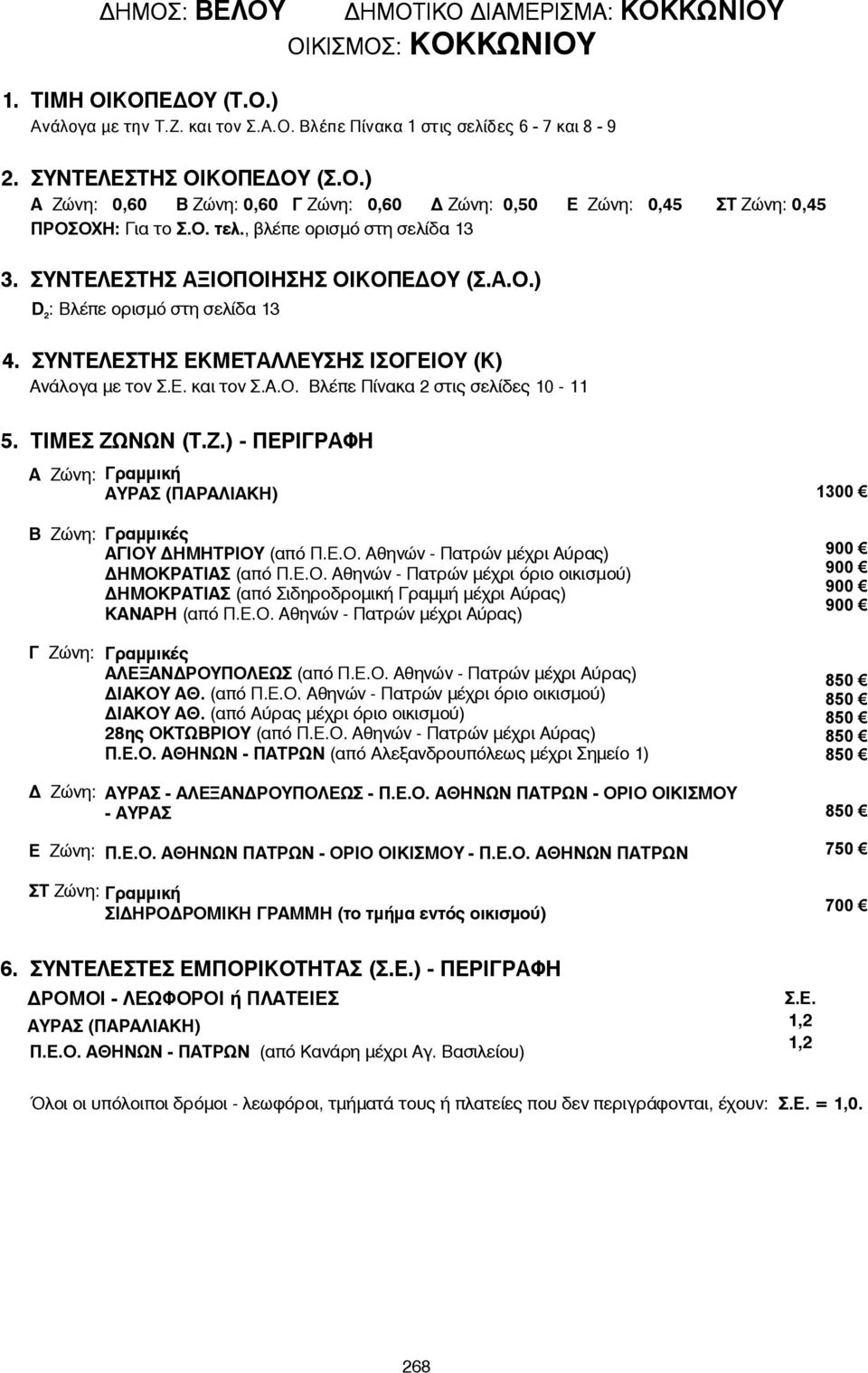 ΣΥΝΤΕΛΕΣΤΗΣ ΕΚΜΕΤΑΛΛΕΥΣΗΣ ΙΣΟΓΕΙΟΥ (Κ) Ανάλογα με τον Σ.Ε. και τον Σ.Α.Ο. Βλέπε Πίνακα 2 στις σελίδες 10-11 5. ΤΙΜΕΣ ΖΩ