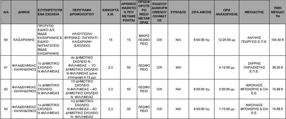 ΦΙΛ/ΛΦΕΙΑΣ (μόνο επιστροφή 4:15 μμ) 1Ο Ν.ΦΙΛ/ΛΦΕΙΑΣ 4Ο Ν.